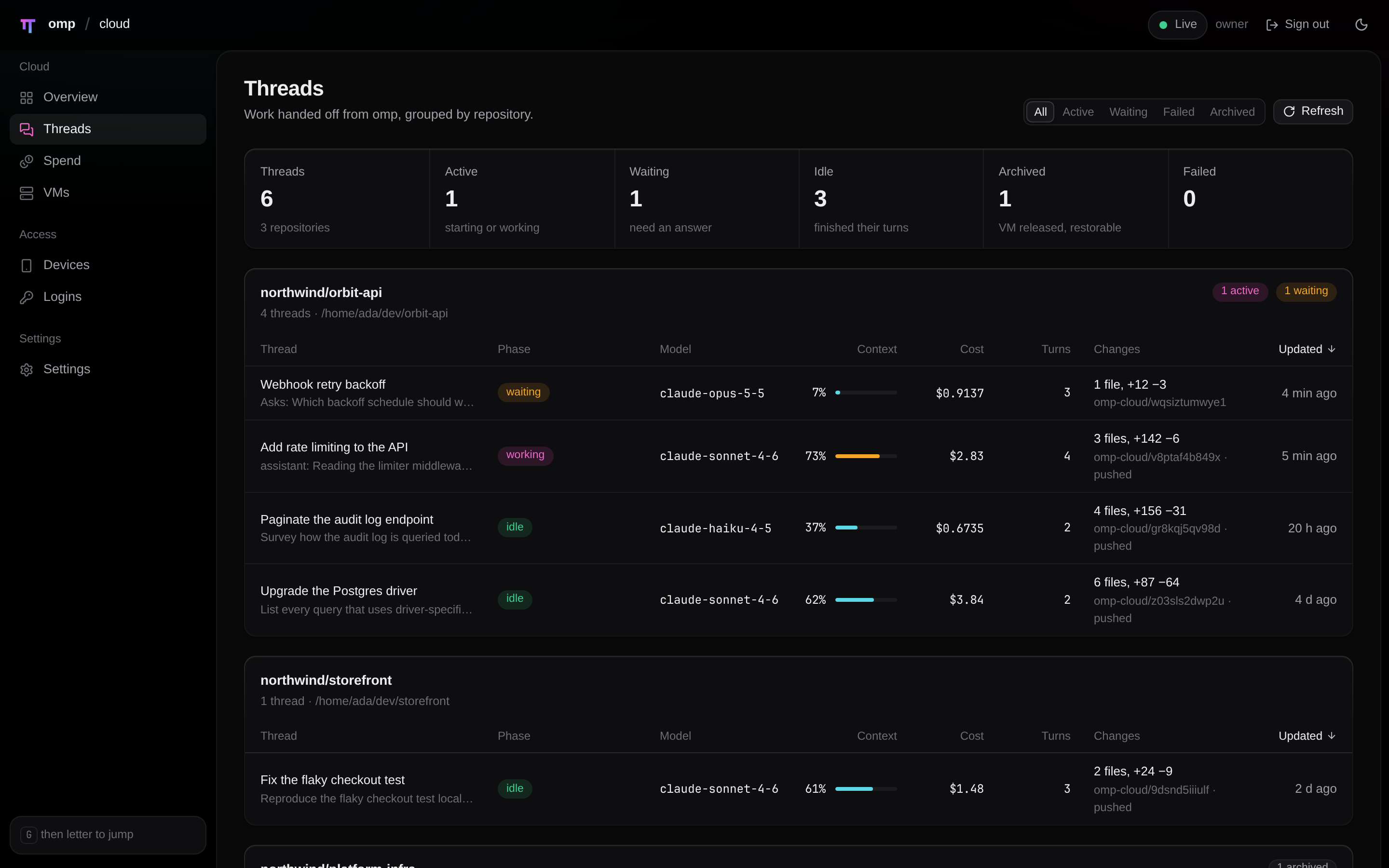 The omp-cloud dashboard Threads page