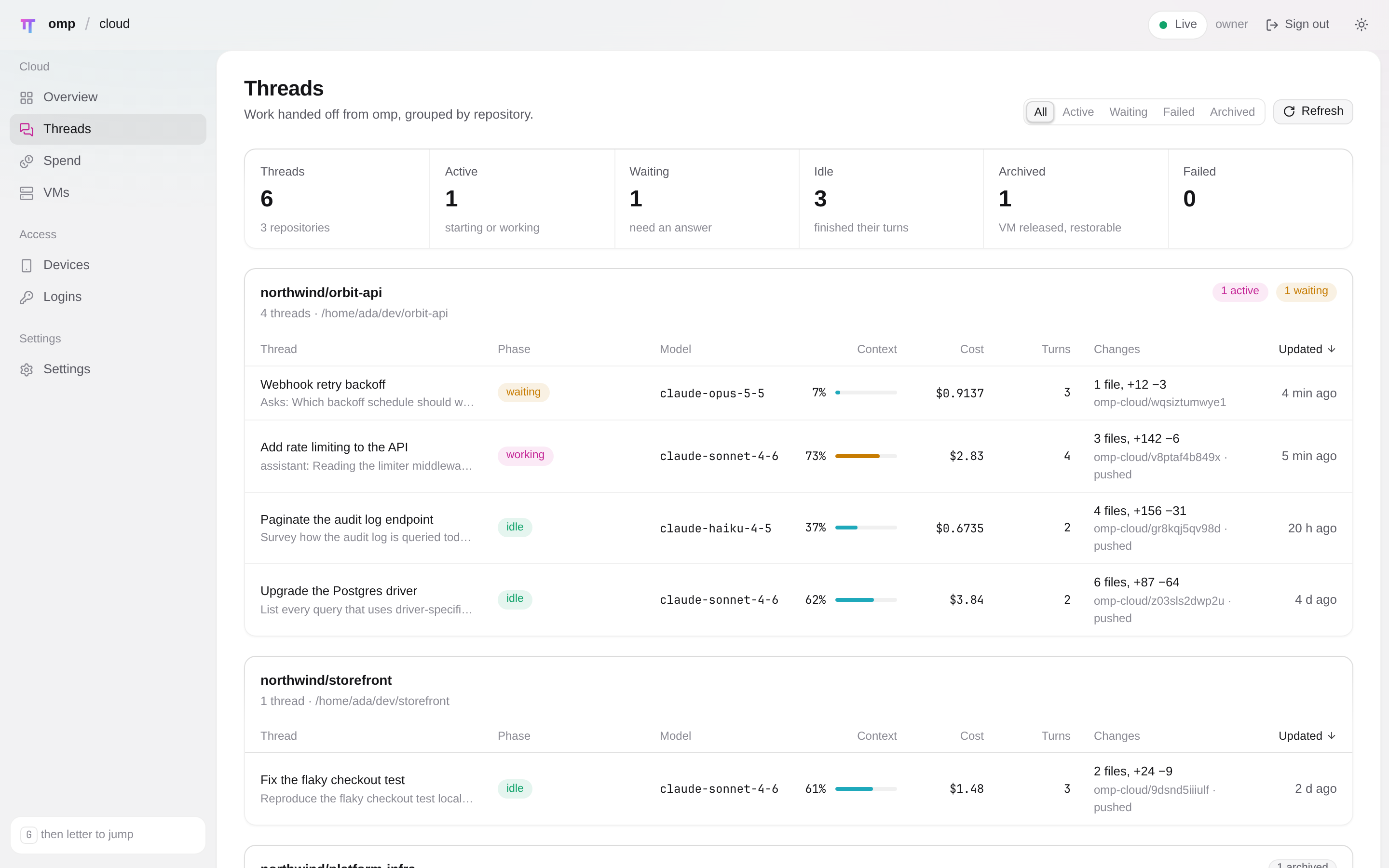 The omp-cloud dashboard Threads page